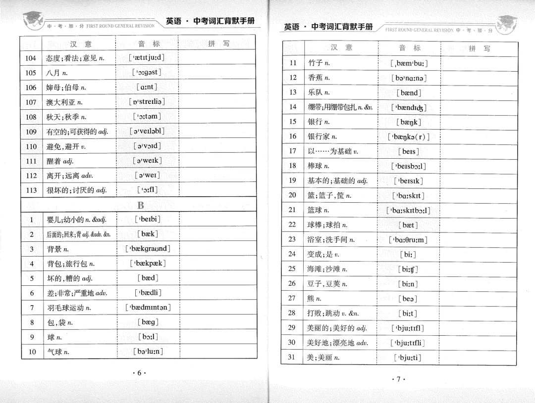 中考加分 中考词汇背默手册 (书两用、词汇背诵与默写)单词背诵、音标掌握一遍过) 英语 汉意、音标、拼写 第7张