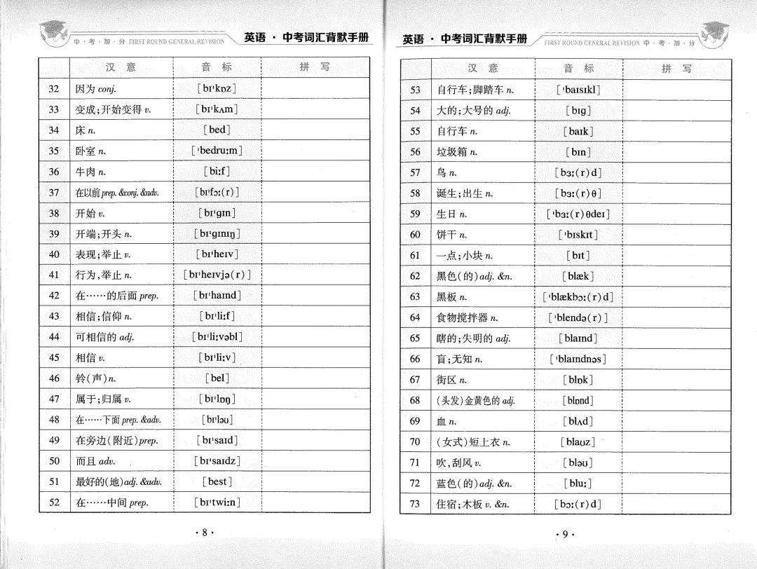 中考加分 中考词汇背默手册 (书两用、词汇背诵与默写)单词背诵、音标掌握一遍过) 英语 汉意、音标、拼写 第8张