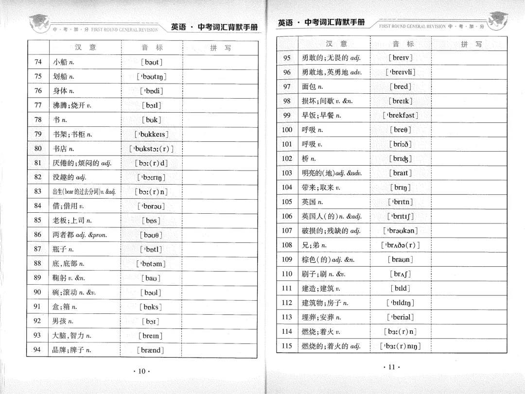 中考加分 中考词汇背默手册 (书两用、词汇背诵与默写)单词背诵、音标掌握一遍过) 英语 汉意、音标、拼写 第9张