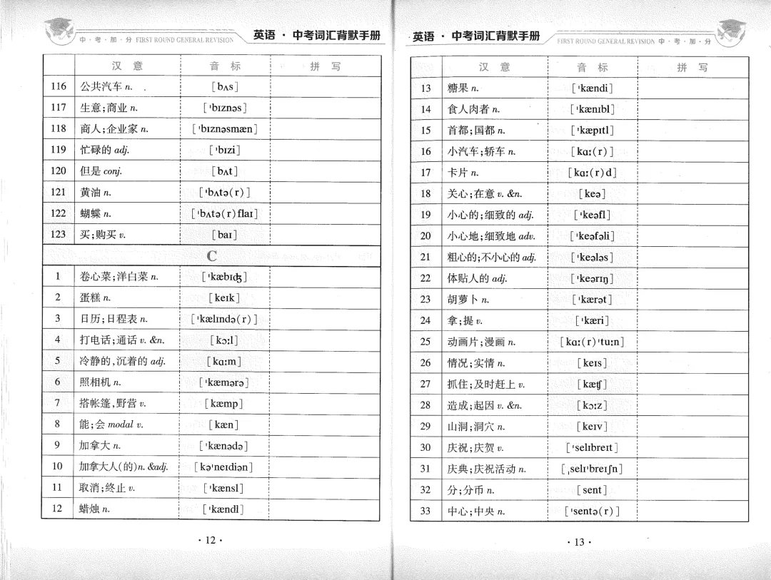 中考加分 中考词汇背默手册 (书两用、词汇背诵与默写)单词背诵、音标掌握一遍过) 英语 汉意、音标、拼写 第10张