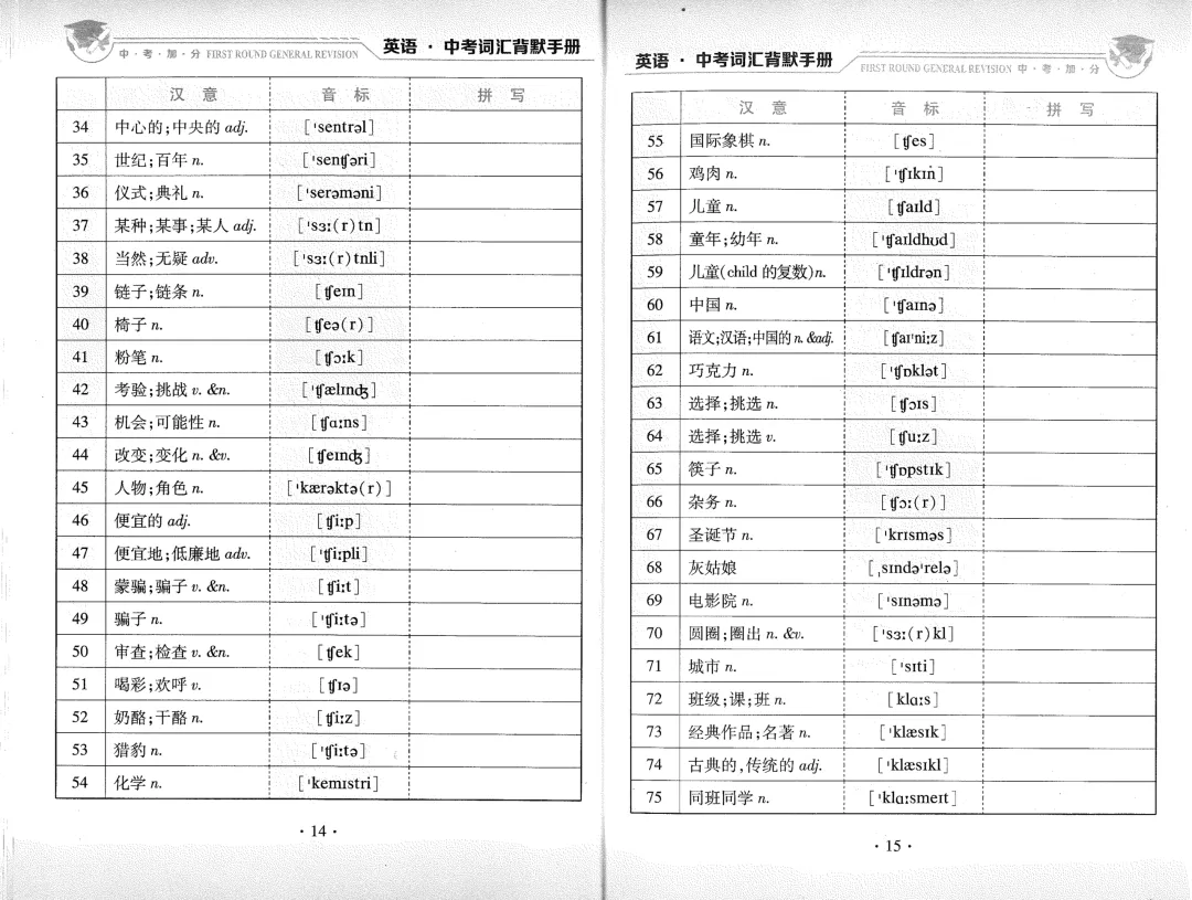 中考加分 中考词汇背默手册 (书两用、词汇背诵与默写)单词背诵、音标掌握一遍过) 英语 汉意、音标、拼写 第11张