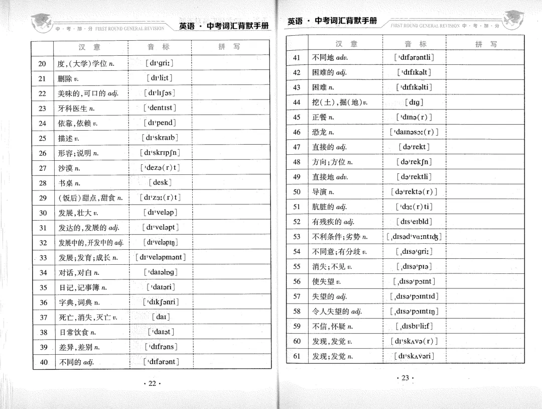 中考加分 中考词汇背默手册 (书两用、词汇背诵与默写)单词背诵、音标掌握一遍过) 英语 汉意、音标、拼写 第15张