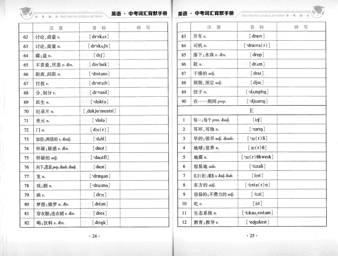 中考加分 中考词汇背默手册 (书两用、词汇背诵与默写)单词背诵、音标掌握一遍过) 英语 汉意、音标、拼写 第16张