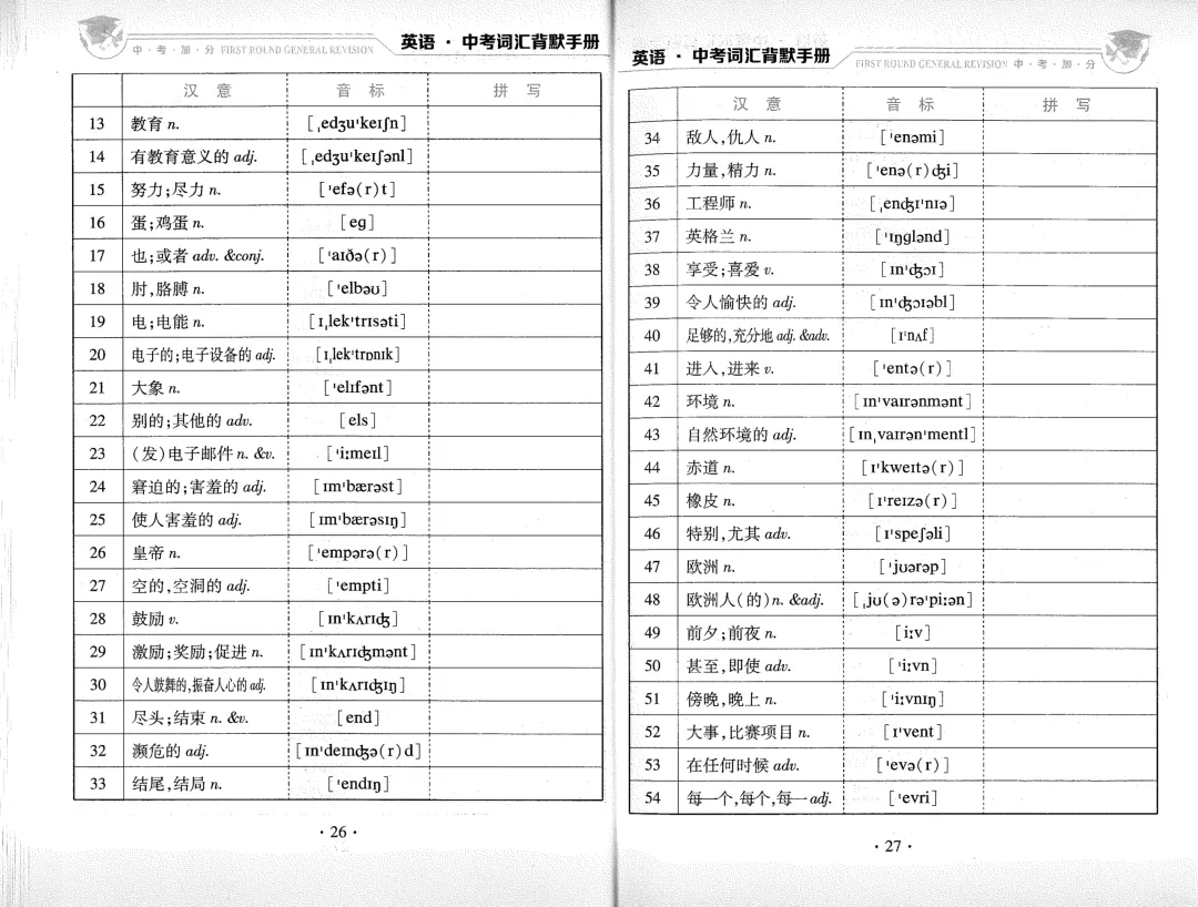 中考加分 中考词汇背默手册 (书两用、词汇背诵与默写)单词背诵、音标掌握一遍过) 英语 汉意、音标、拼写 第17张