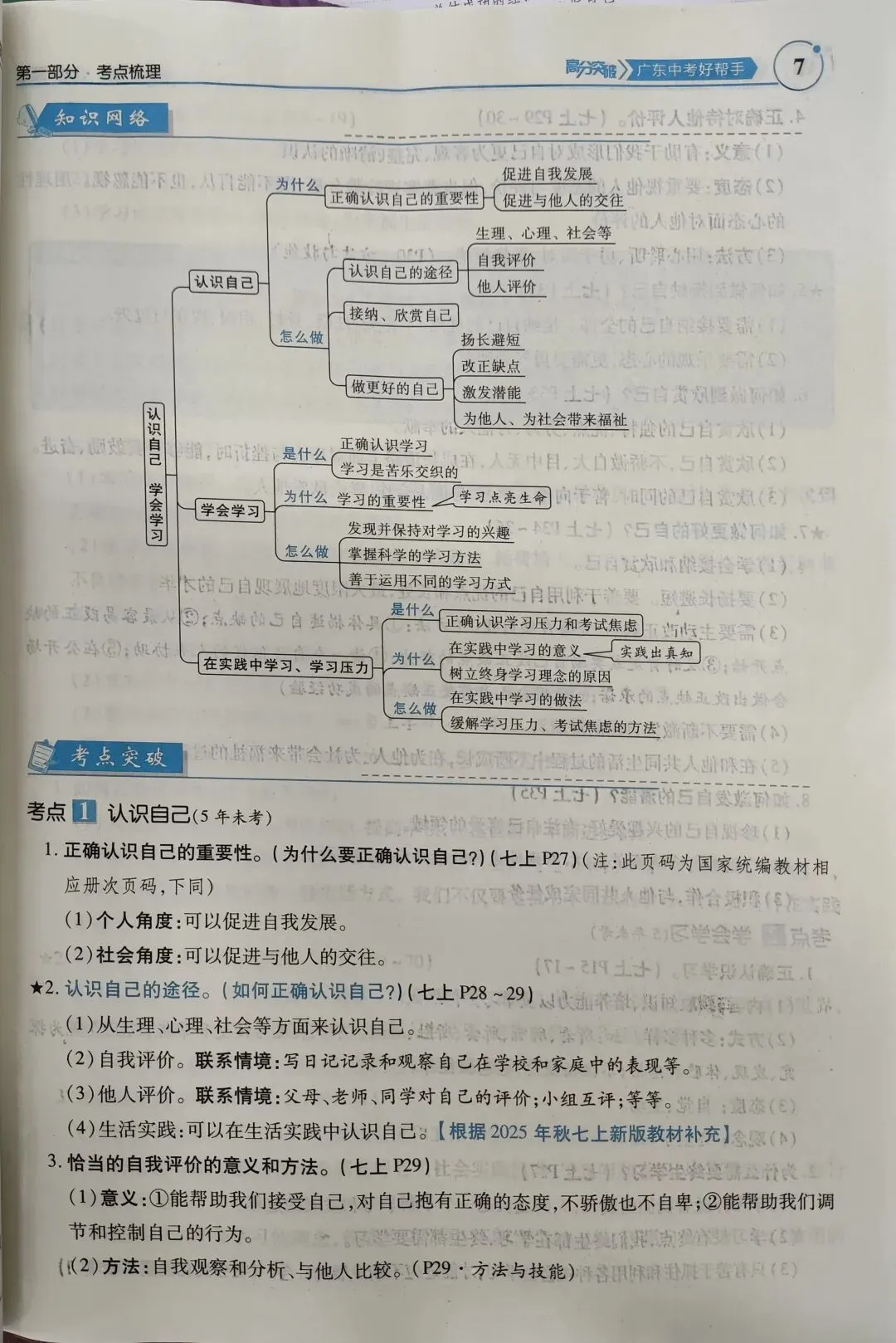 中考复习资料 第1张