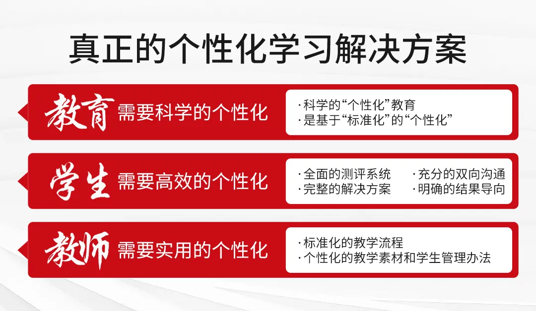 2026苏州中考全攻略|时间轴+分值+志愿+升学机会,家长速存! 第20张