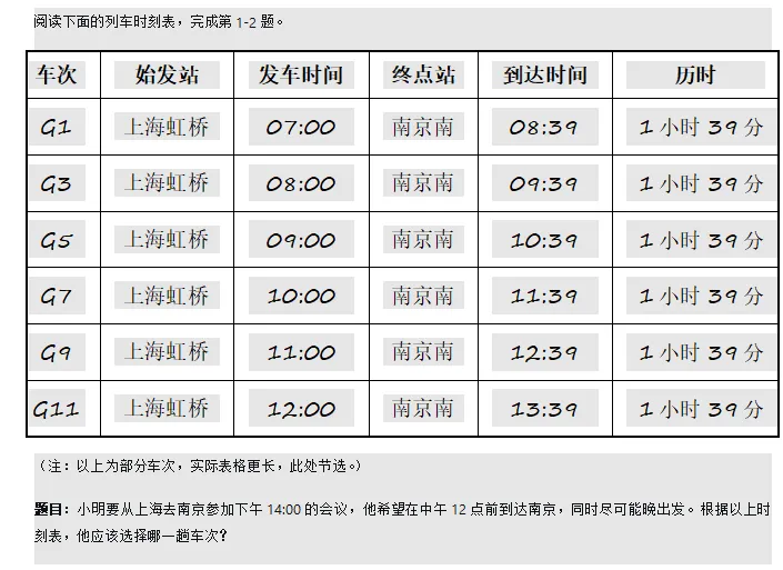 中考语文非连文本阅读满分指南 第2张