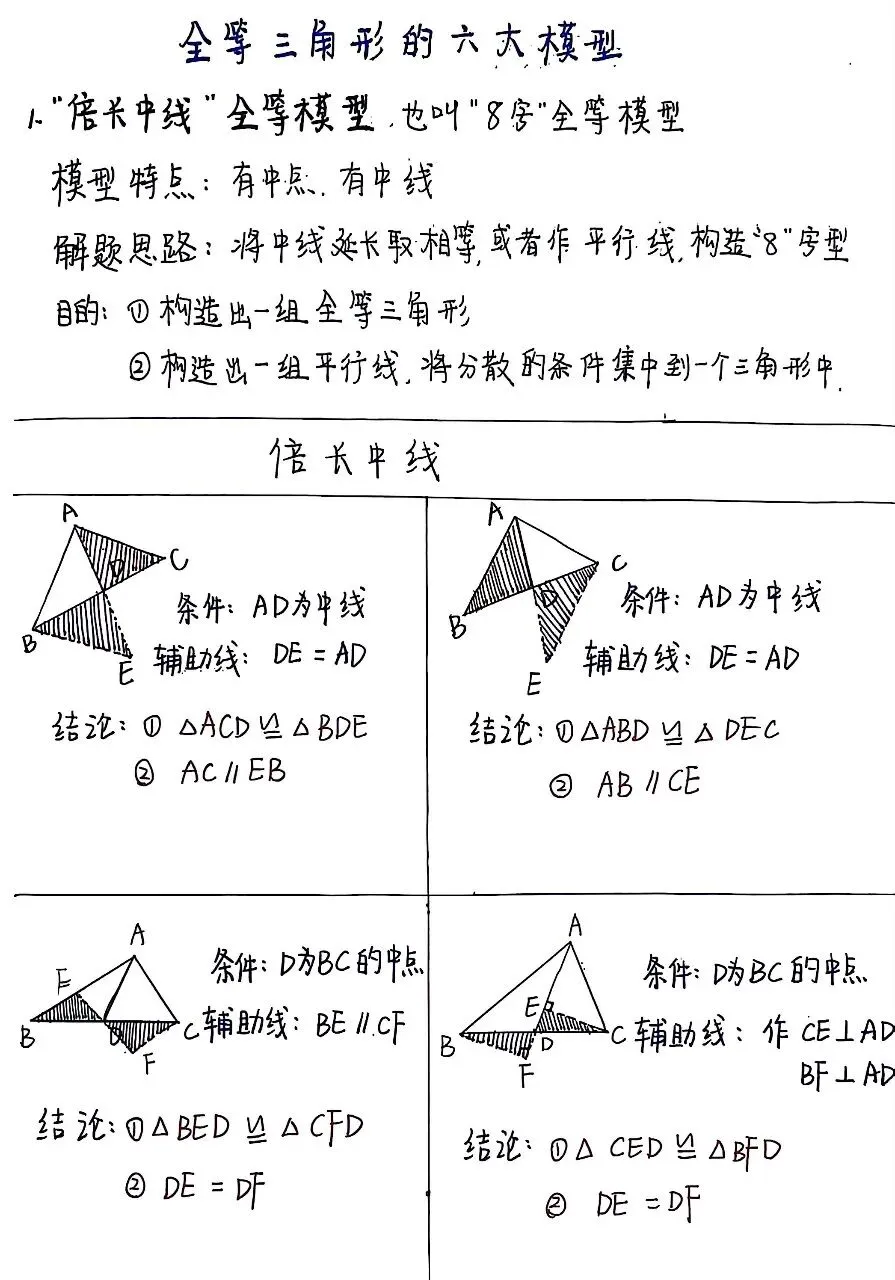 中考全等三角形六大模型 第3张 中考全等三角形六大模型 第3张
