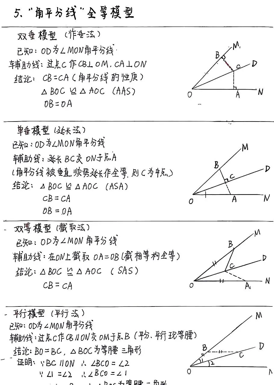 中考全等三角形六大模型 第7张 中考全等三角形六大模型 第7张