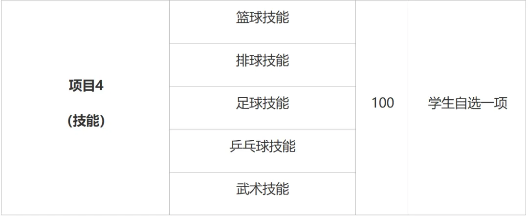 2026西安中考体育政策公布 第5张