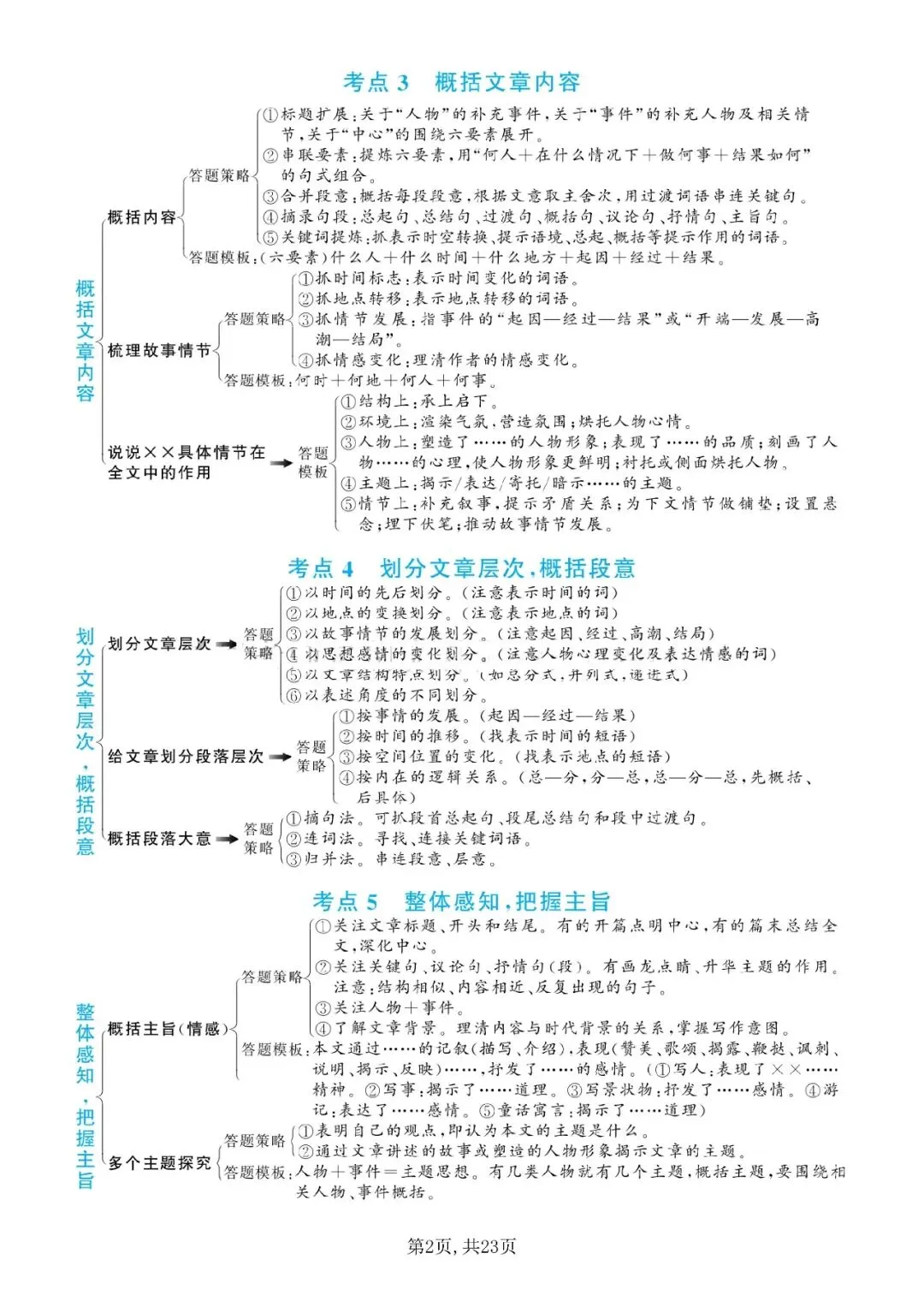 中考语文:阅读理解答题模板+满分解题公式 第3张