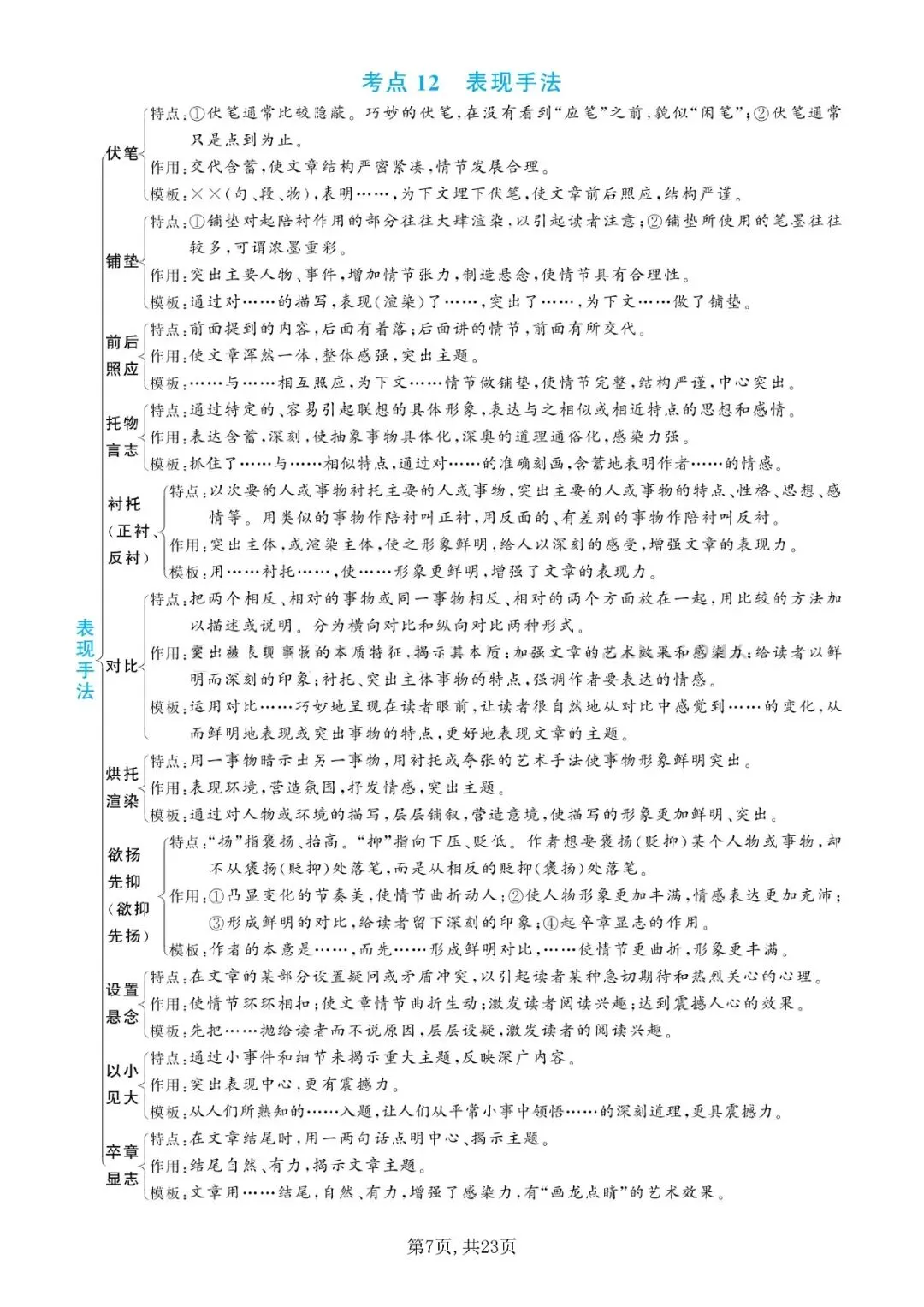 中考语文:阅读理解答题模板+满分解题公式 第4张