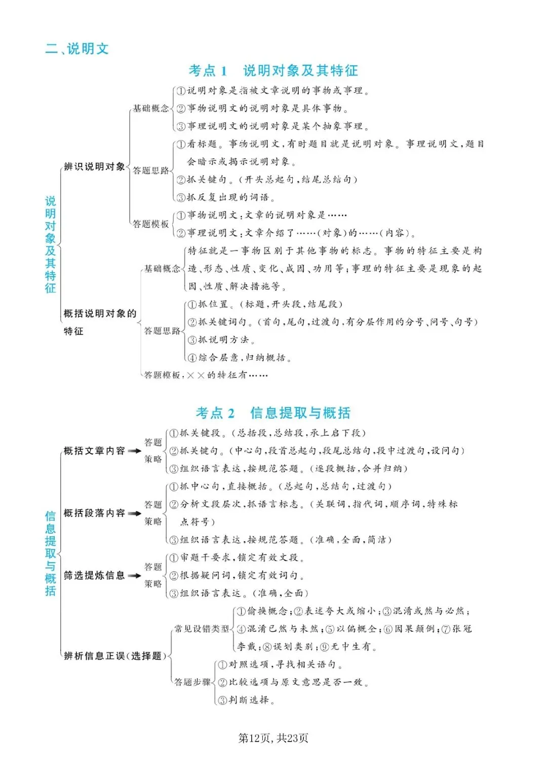 中考语文:阅读理解答题模板+满分解题公式 第5张