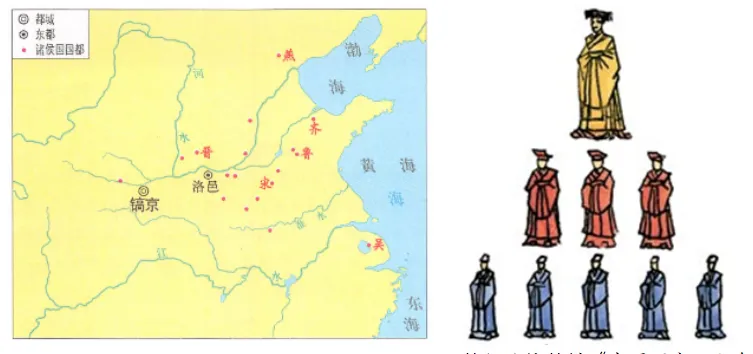 中考必备|读图题专题训练+答案解析(附电子版下载) 第2张