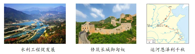 中考必备|读图题专题训练+答案解析(附电子版下载) 第6张