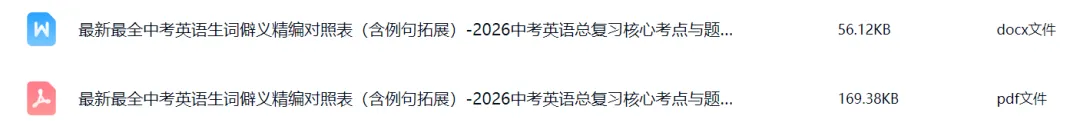 中考英语隐形考点!100个熟词,配中考例句,考场应对自如! 第4张