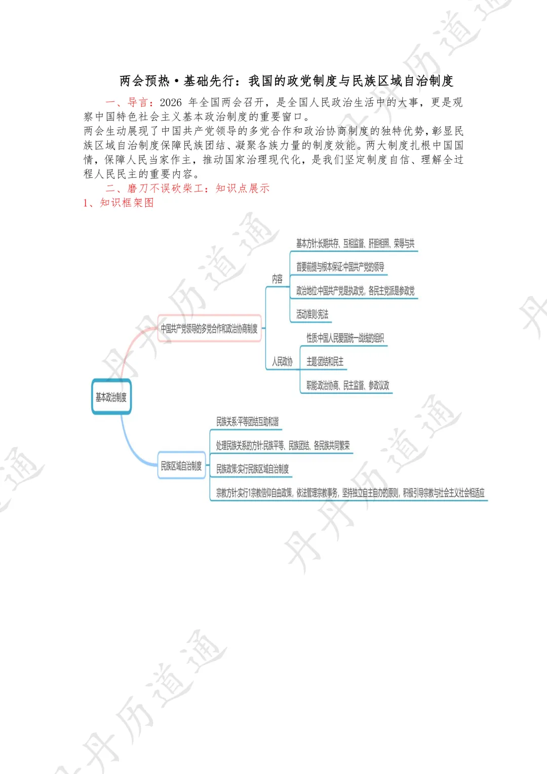 中考道法·热点时政·两会预热:我国的政党制度和民族区域自治制度(可领取电子版) 第1张