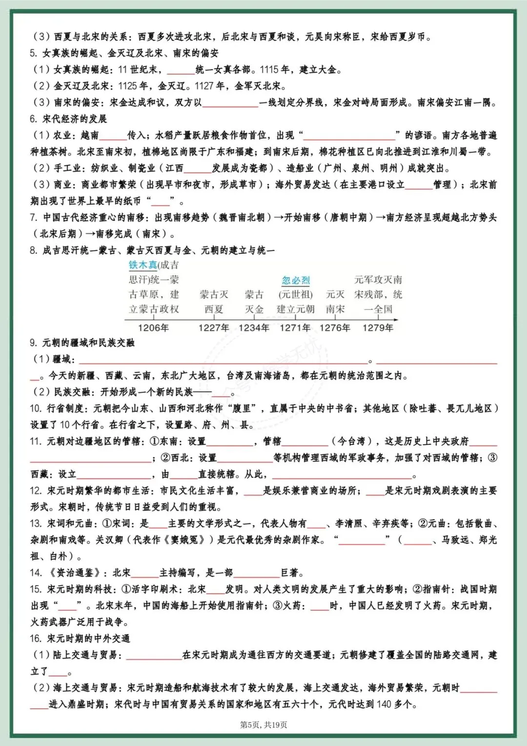 中考历史|2026年中考历史全六册高频点速记(背诵+默写)提分必备!必背!完整电子版可打印! 第13张 中考历史|2026年中考历史全六册高频点速记(背诵+默写)提分必备!必背!完整电子版可打印! 第13张