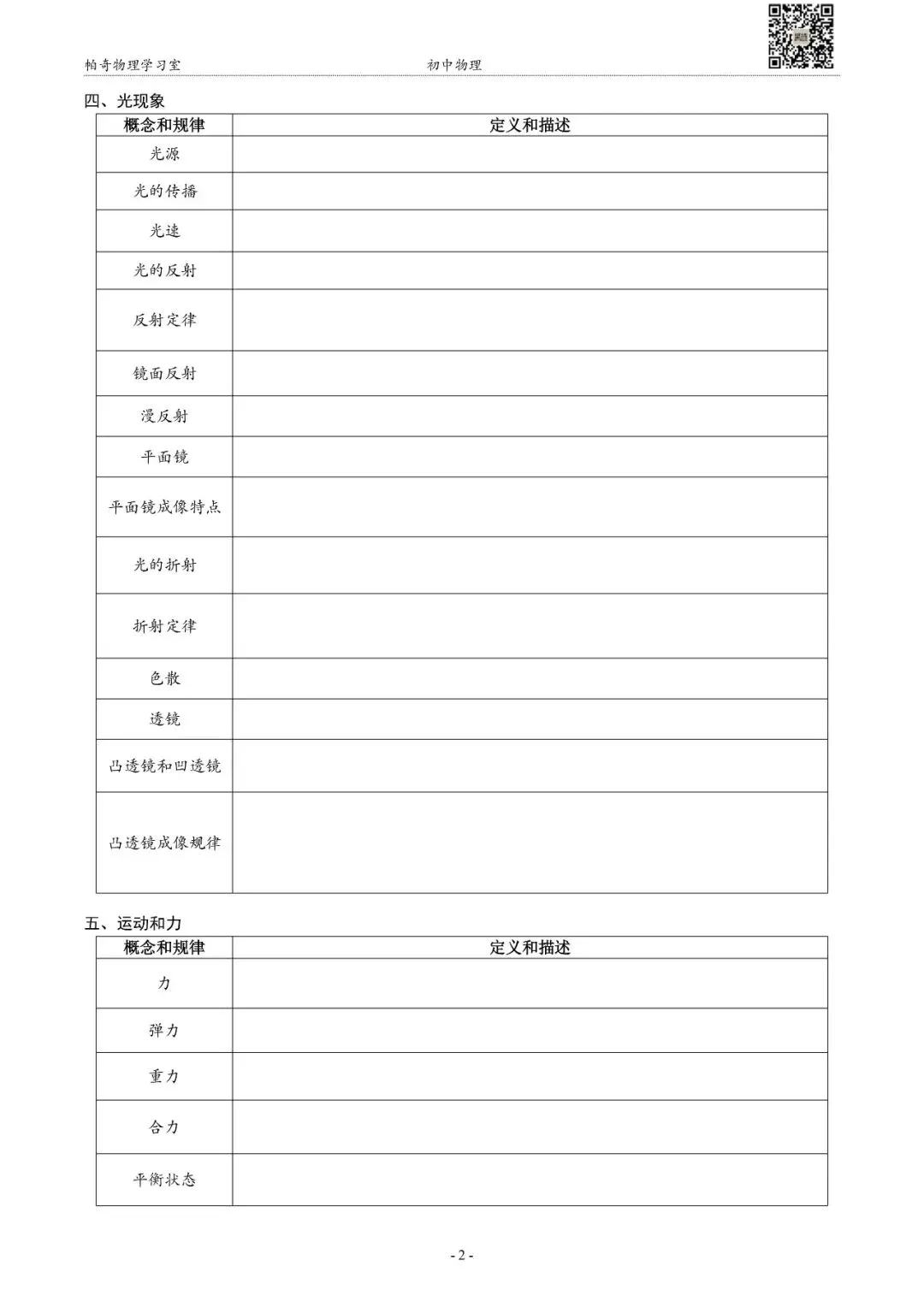 【中考物理】中考物理基本概念和公式梳理(空白) 第3张