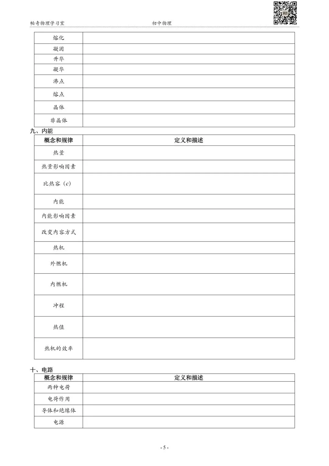 【中考物理】中考物理基本概念和公式梳理(空白) 第6张