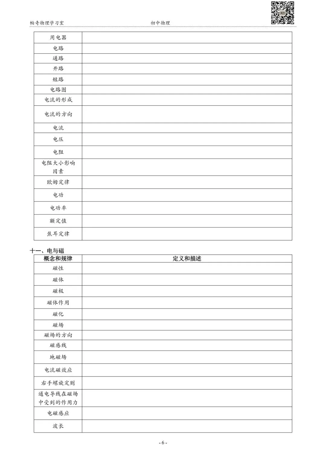 【中考物理】中考物理基本概念和公式梳理(空白) 第7张
