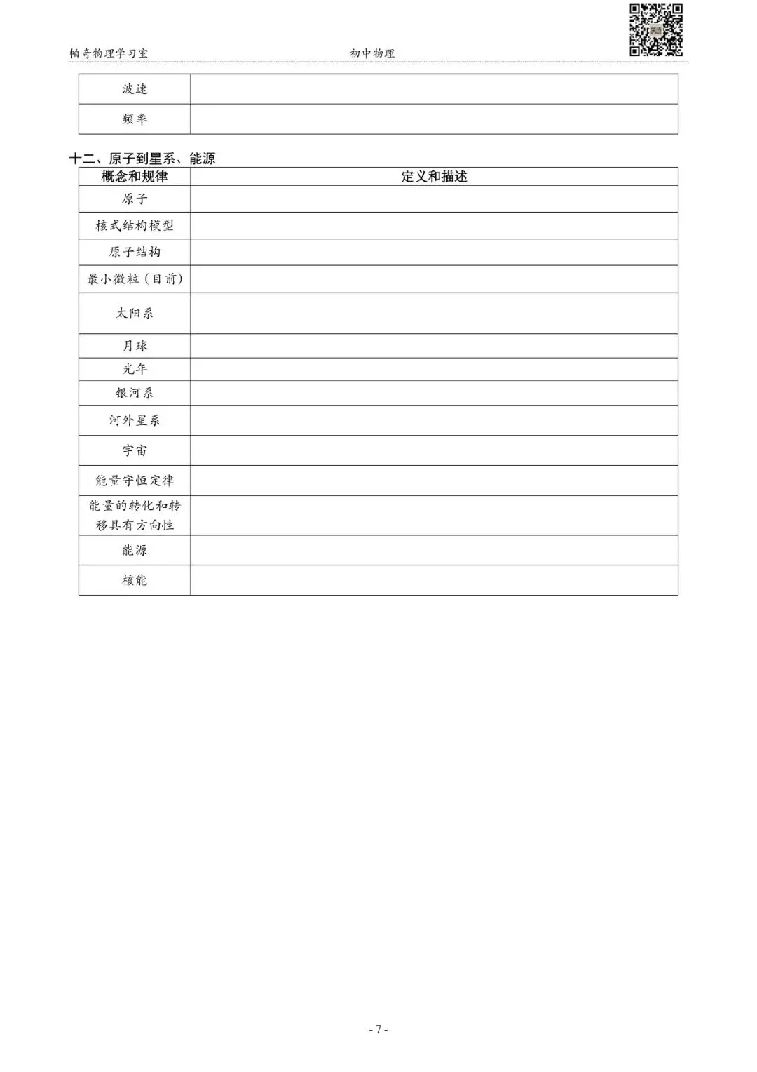 【中考物理】中考物理基本概念和公式梳理(空白) 第8张