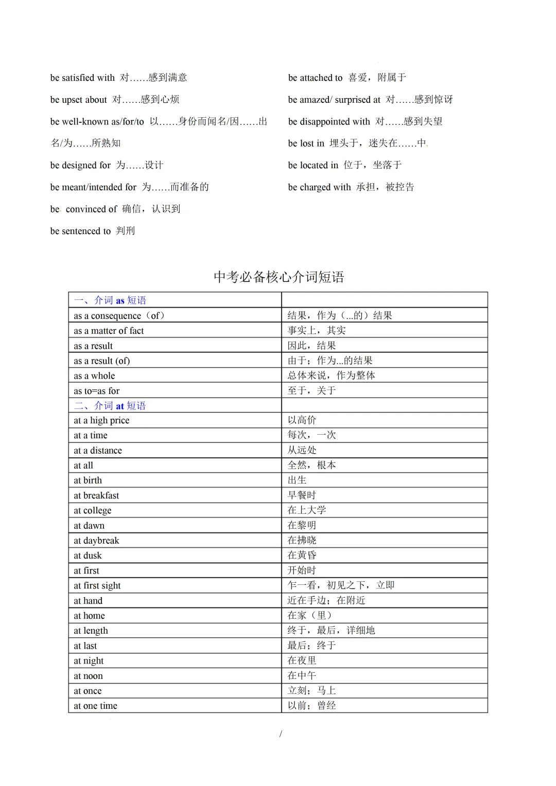 中考英语必备核心短语(形容词与介词短语及动词搭配) 第5张