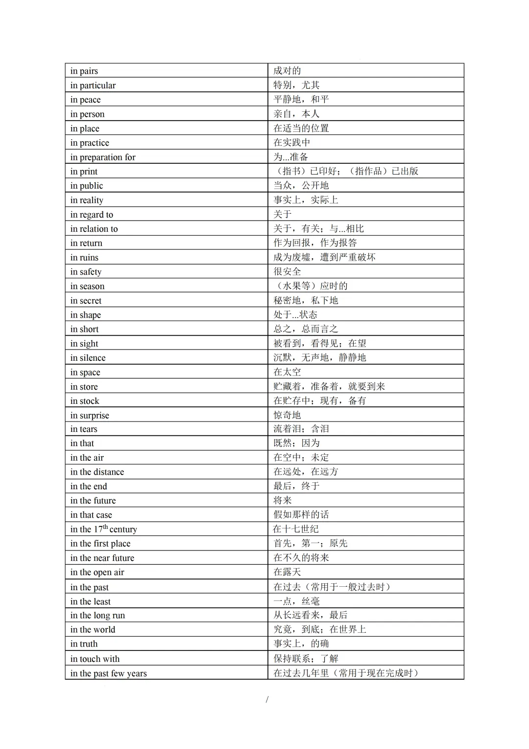 中考英语必备核心短语(形容词与介词短语及动词搭配) 第31张