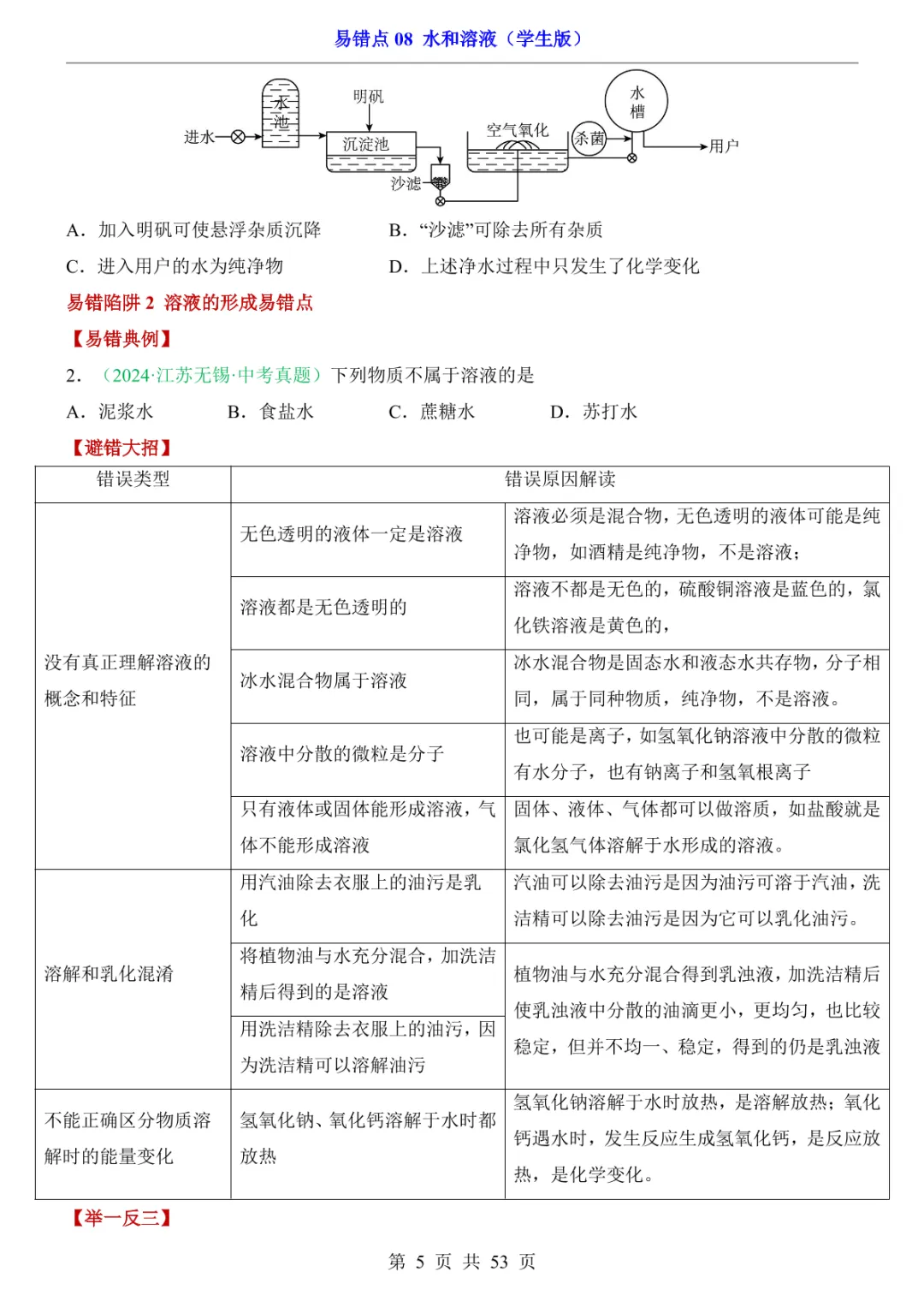 中考专项化学易错点08 水和溶液 第11张 中考专项化学易错点08 水和溶液 第11张