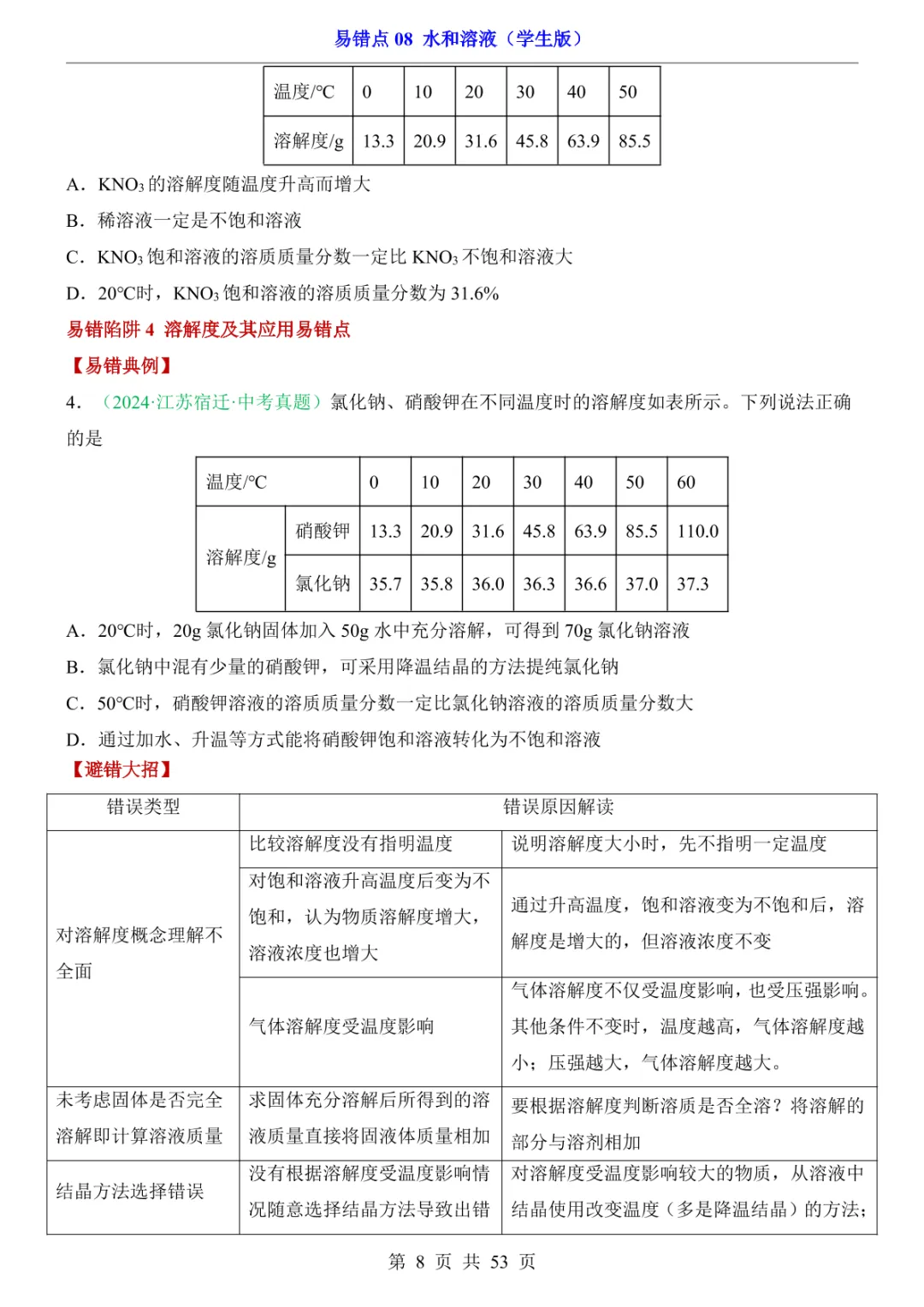 中考专项化学易错点08 水和溶液 第14张 中考专项化学易错点08 水和溶液 第14张