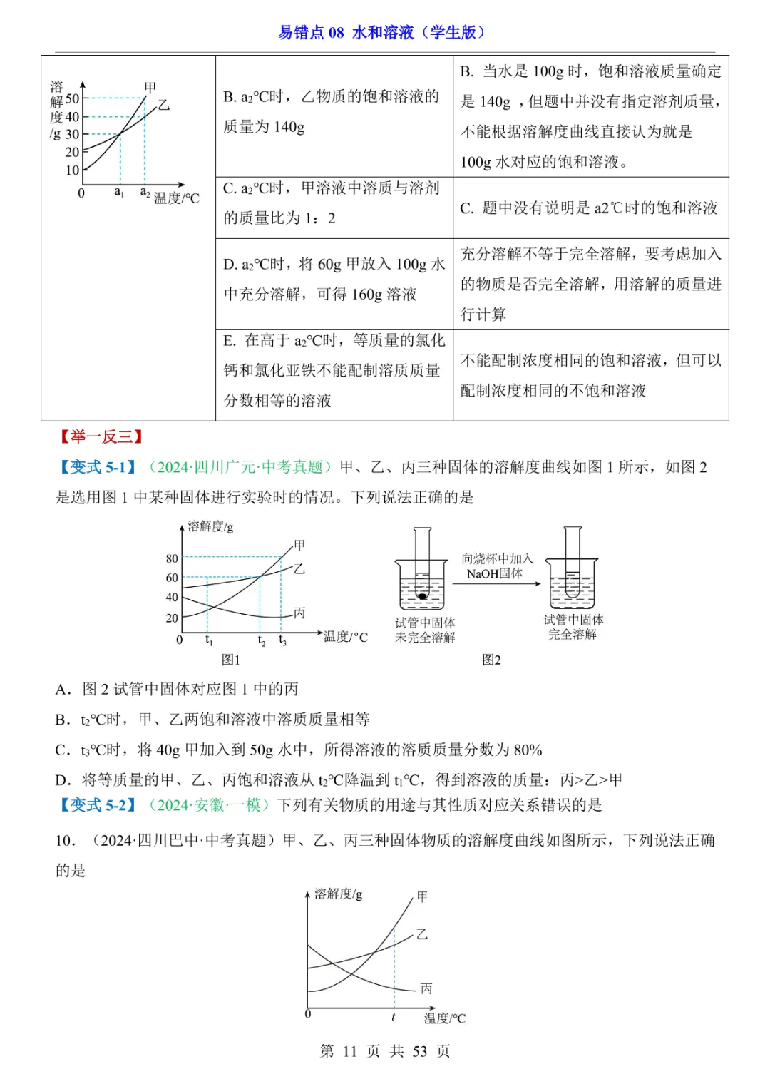 中考专项化学易错点08 水和溶液 第17张 中考专项化学易错点08 水和溶液 第17张