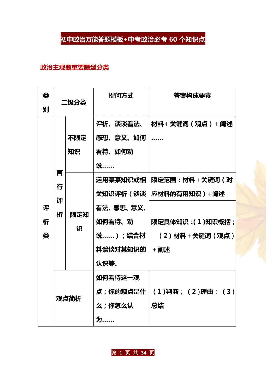 中考道法万能答题模版 第1张
