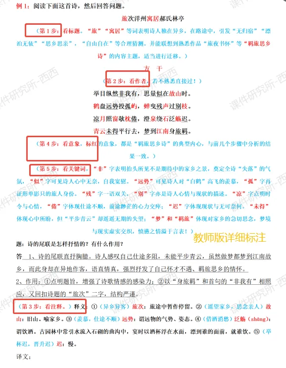 【中考二轮复习】高中语文《解题指导之古诗词鉴赏》(含教学指导+专项练习),轻松搞定难点教学!| 名师系列 第5张