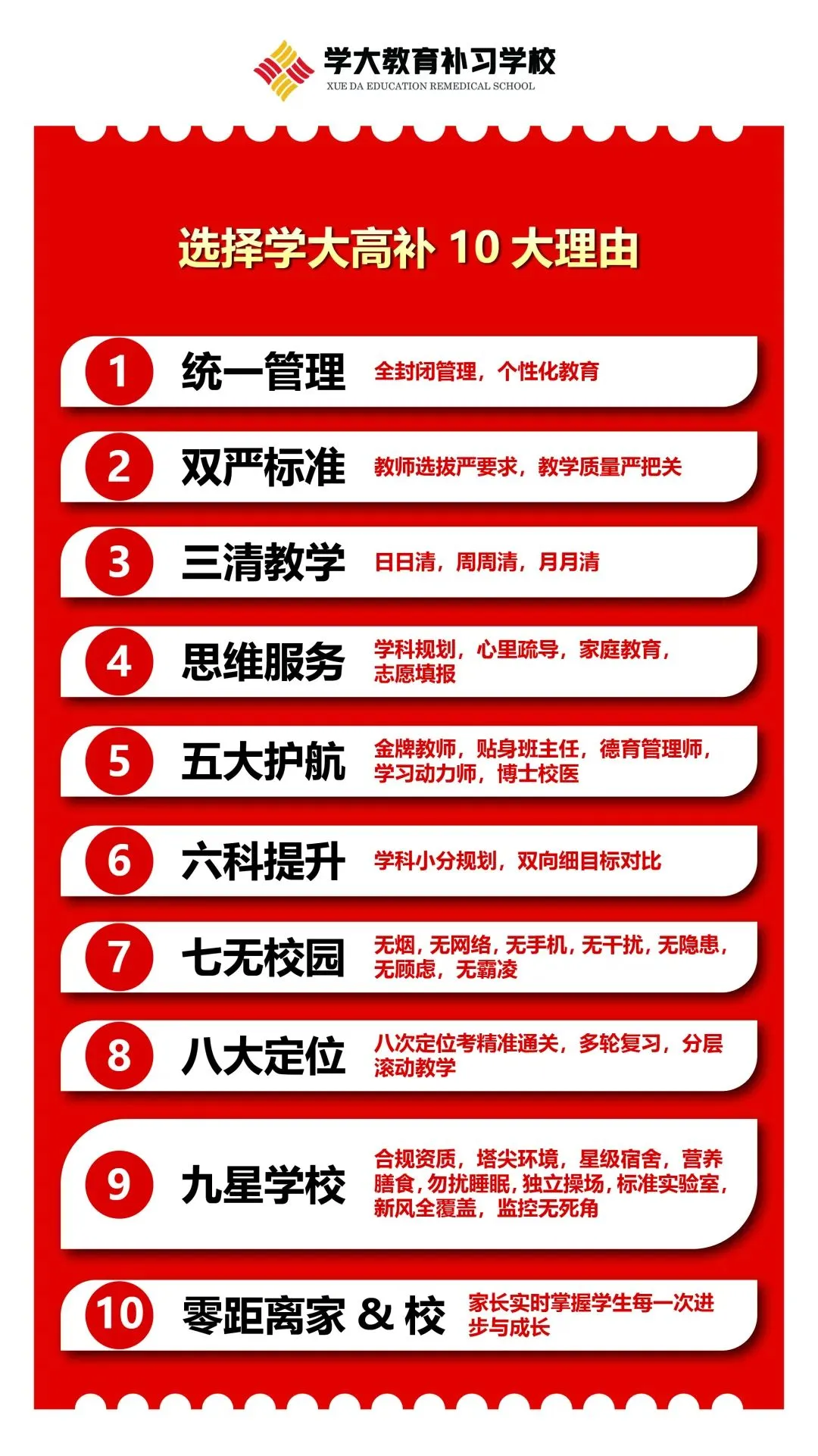 重要!2026年西安市中考体育考试项目、考试方法及评分标准公布! 第30张