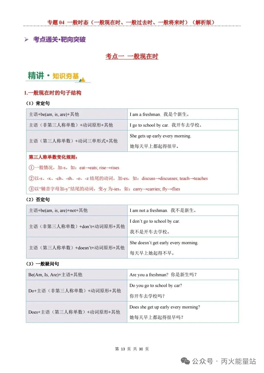 2026年中考英语一轮复习讲练测 第2张