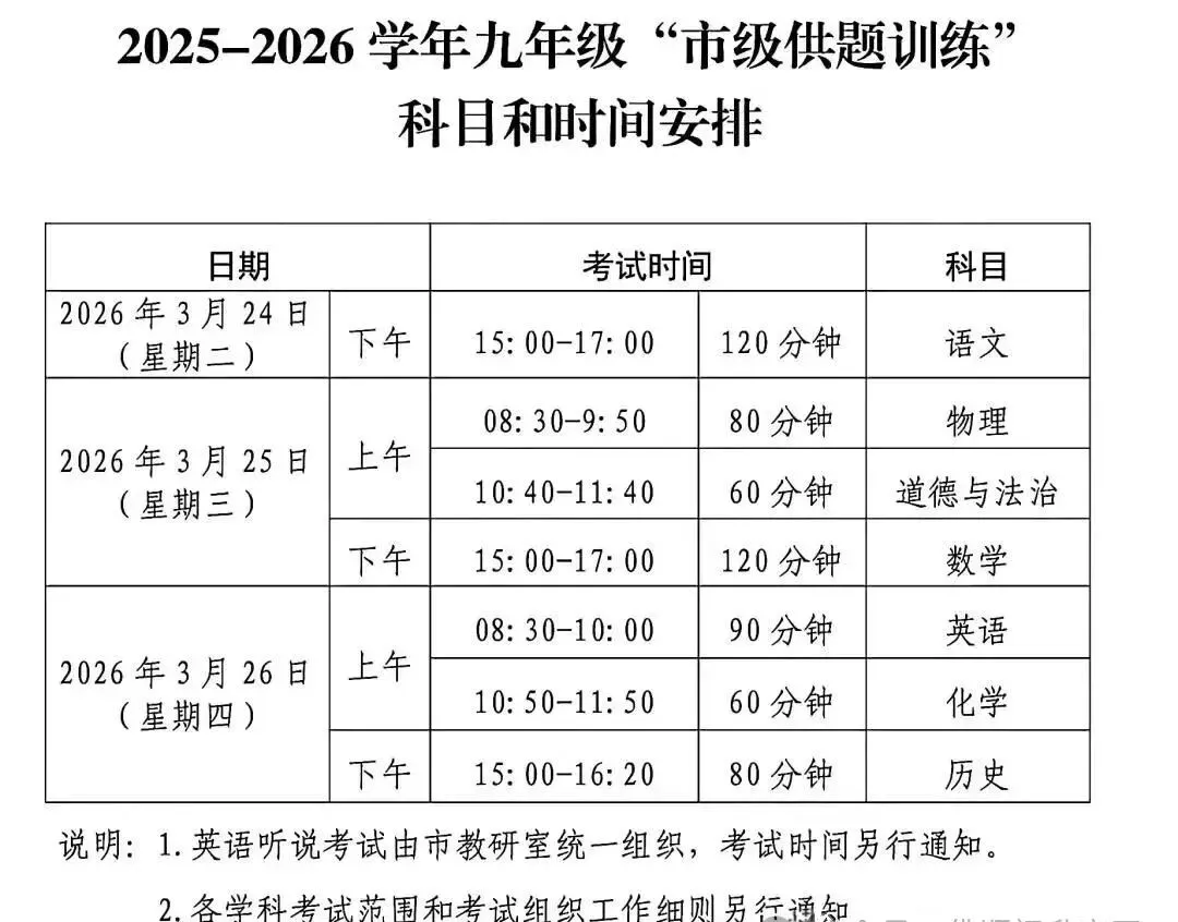 最全!2026佛山中考3月关键节点汇总!件件都是大事,附中考一模真题→ 第12张