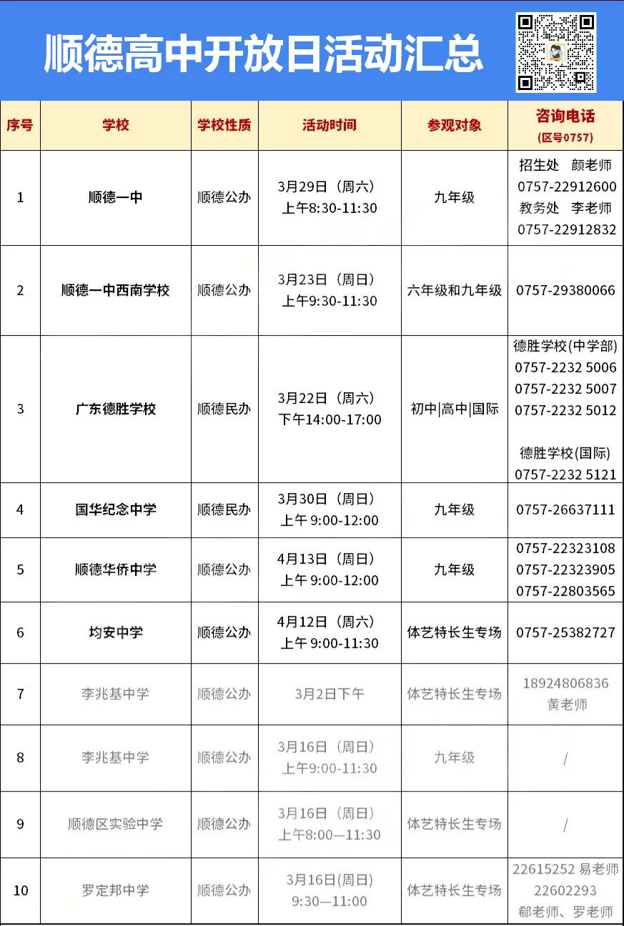 最全!2026佛山中考3月关键节点汇总!件件都是大事,附中考一模真题→ 第25张