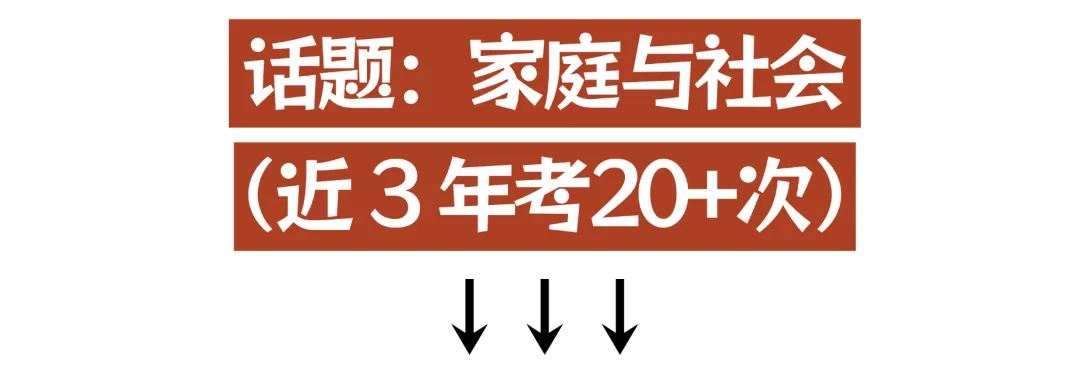 【中考预测】2026中考英语作文,背完考场不慌!(近3年考20+次) 第2张
