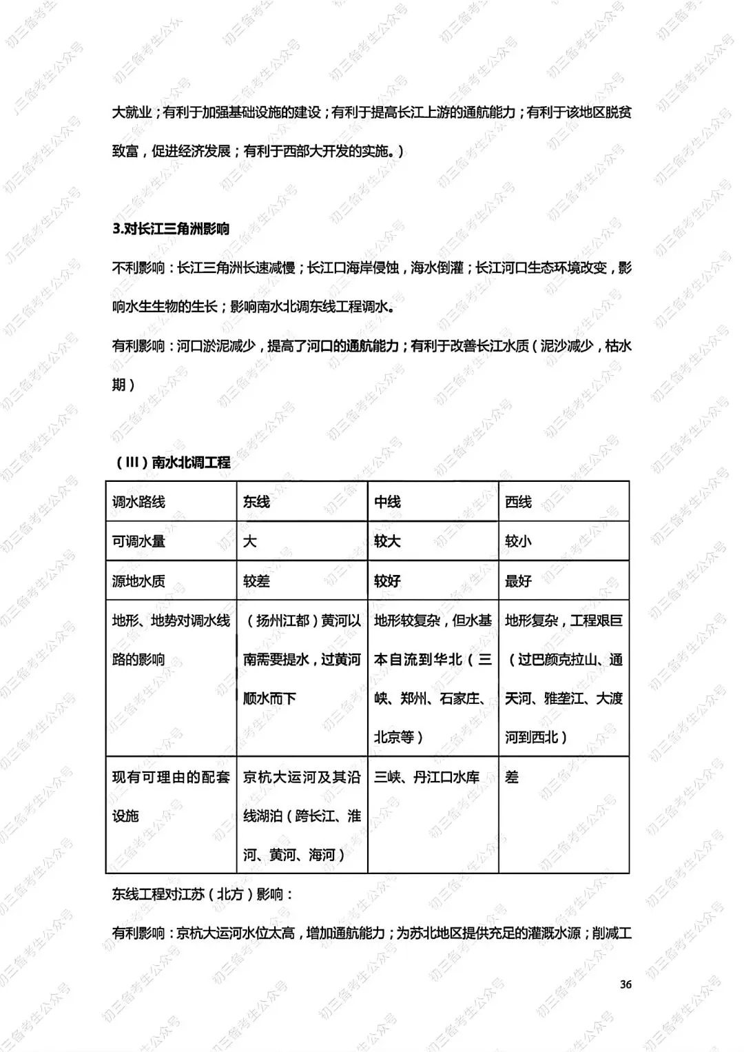 中考地理答题方法与技巧 第36张