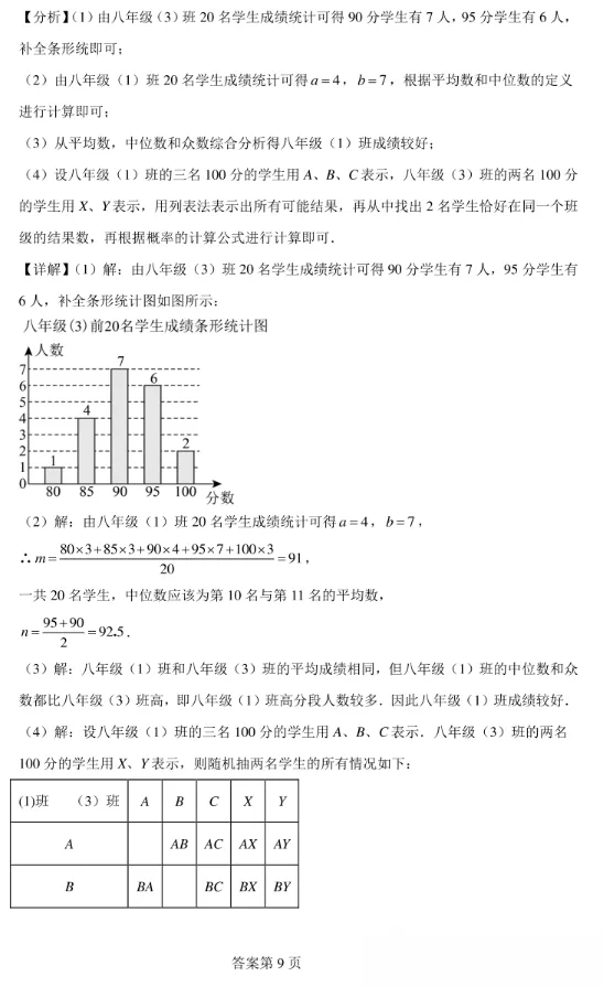 2024年山东省济宁市中考数学试题及答案解析 第17张