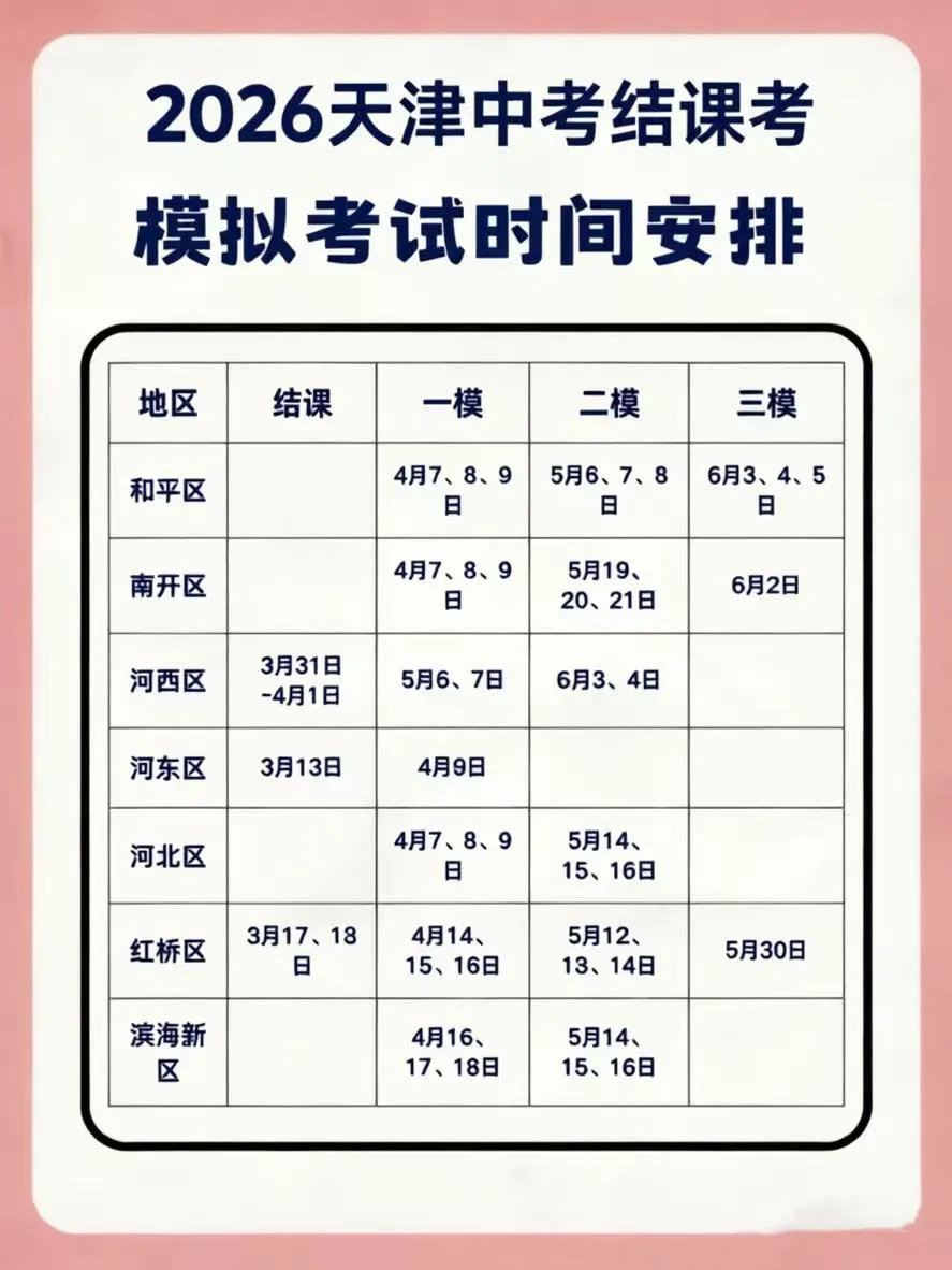 2026天津中考/结课考/一模/二模/三模全梳理! 第8张