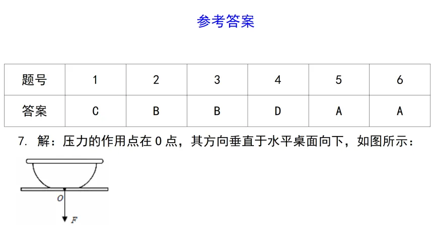 中考命题新趋势:跨学科原来这样考!(含典型例题及答案) 第5张