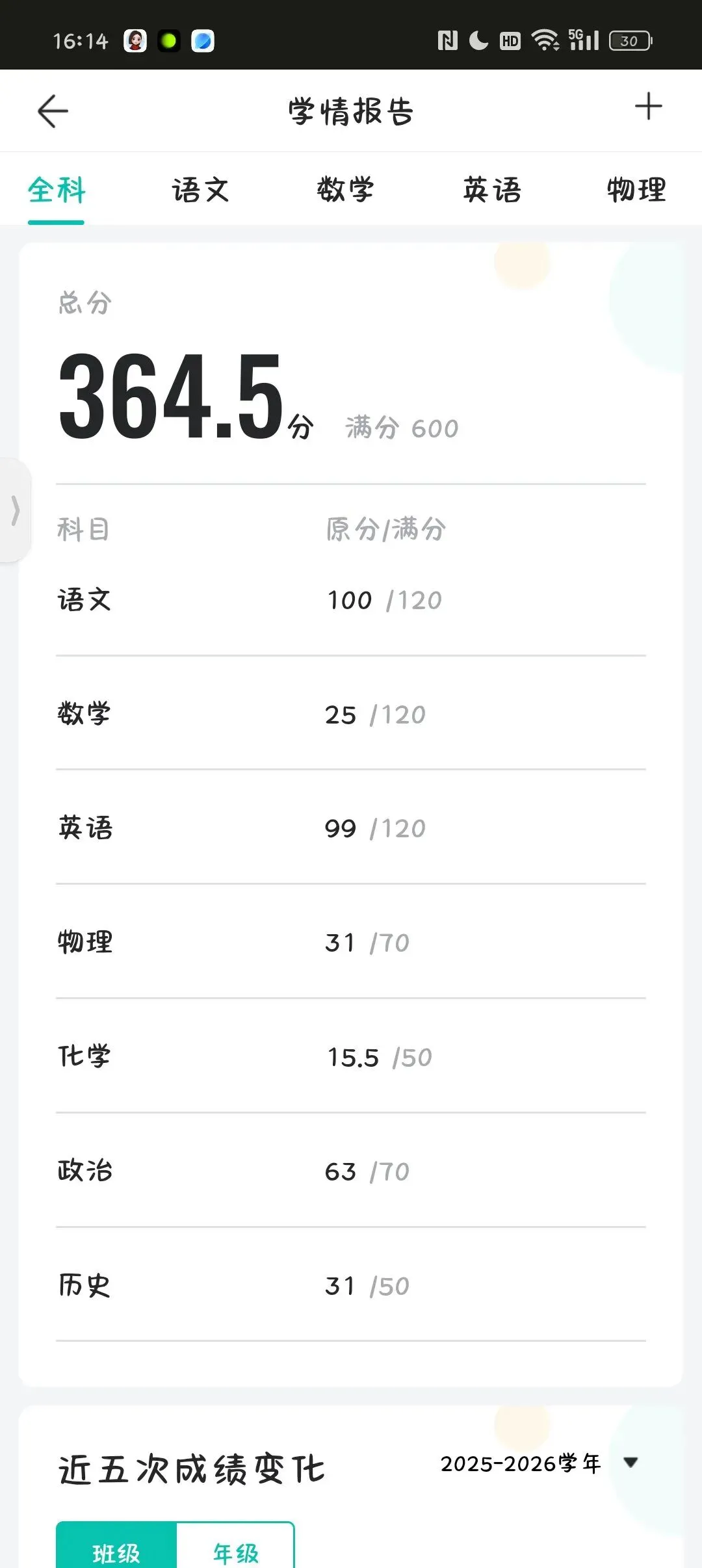 中考冲刺,如何快速提分 第1张