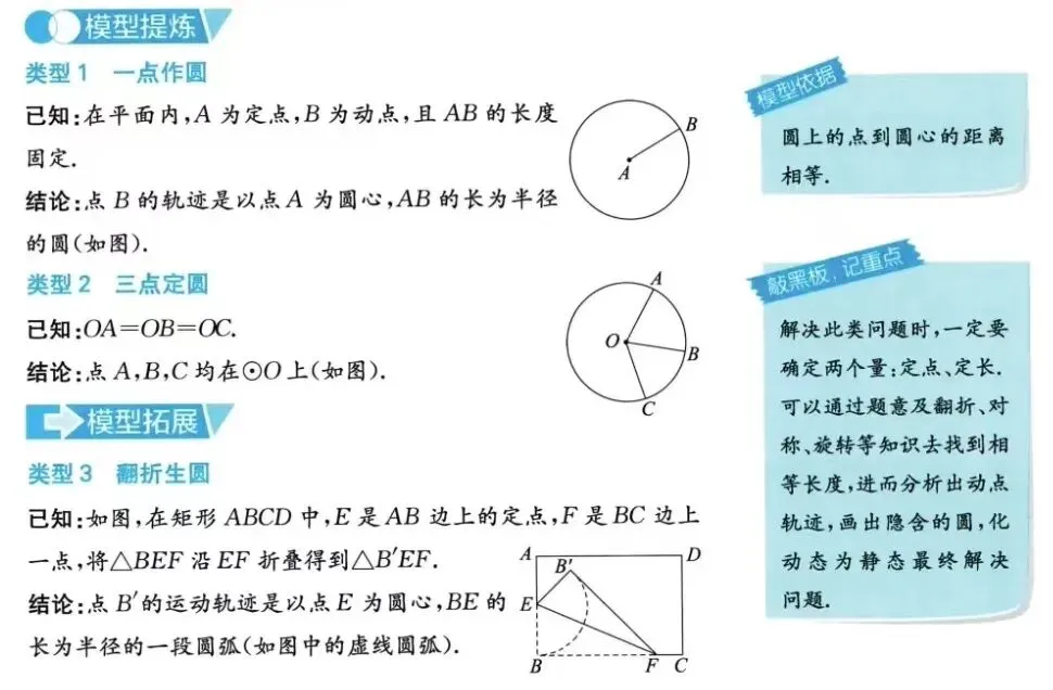 【中考重难点】圆中的11个定理 第7张