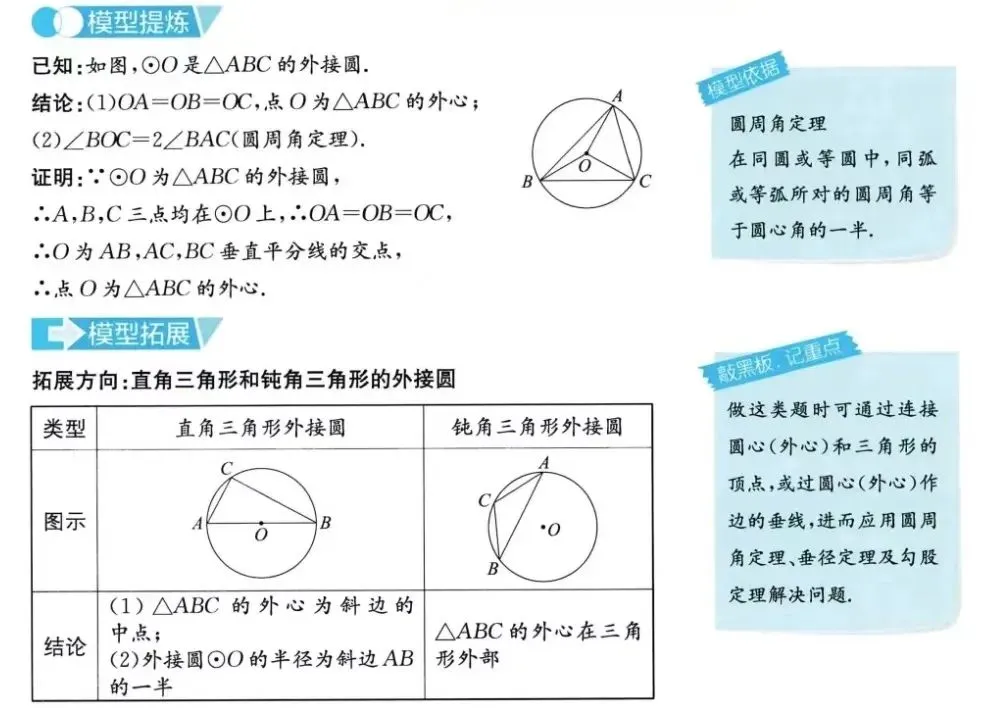 【中考重难点】圆中的11个定理 第10张
