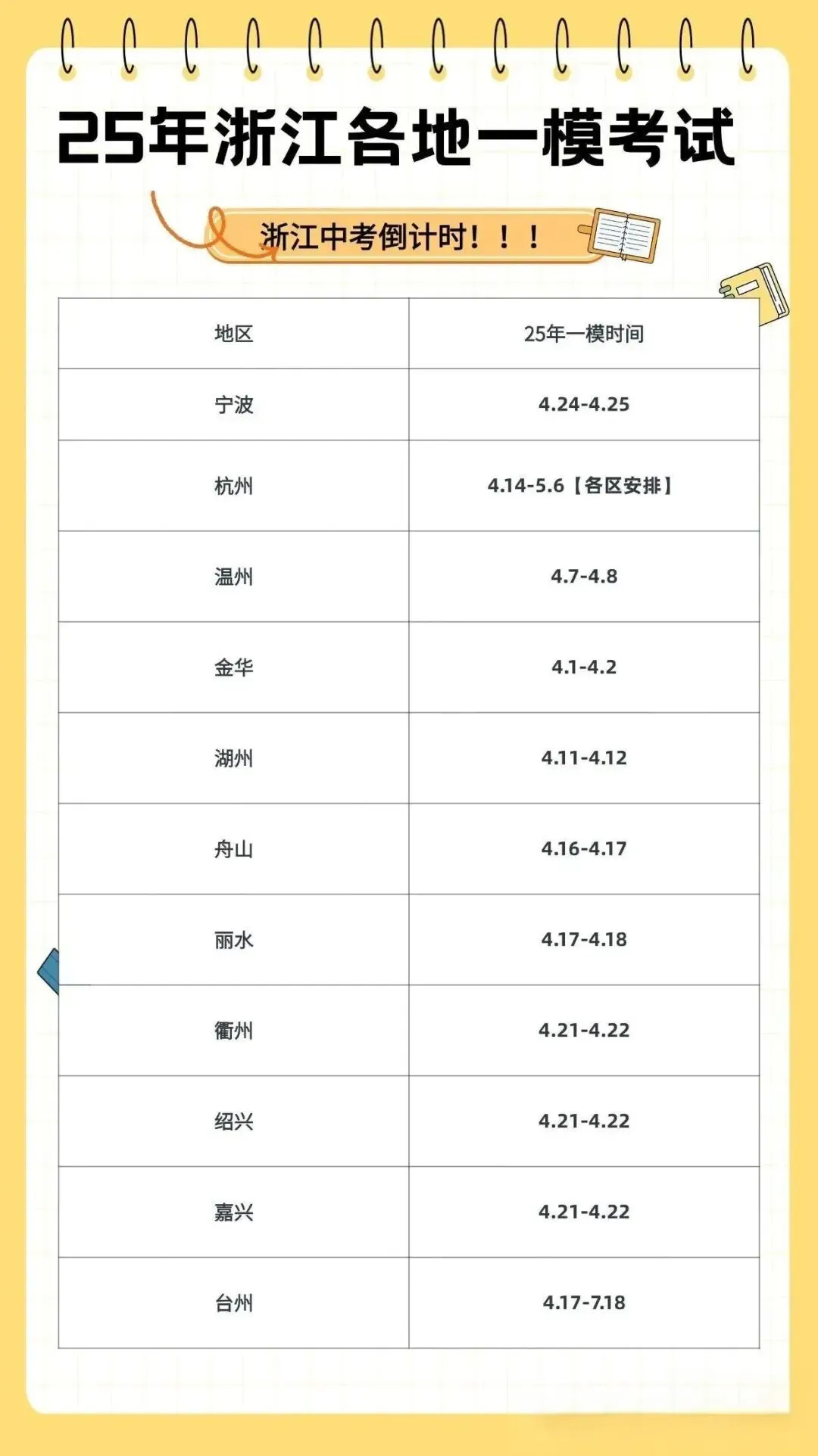 浙江中考资讯①丨初三时间轴一览【浙江一模、二模真题】 第2张