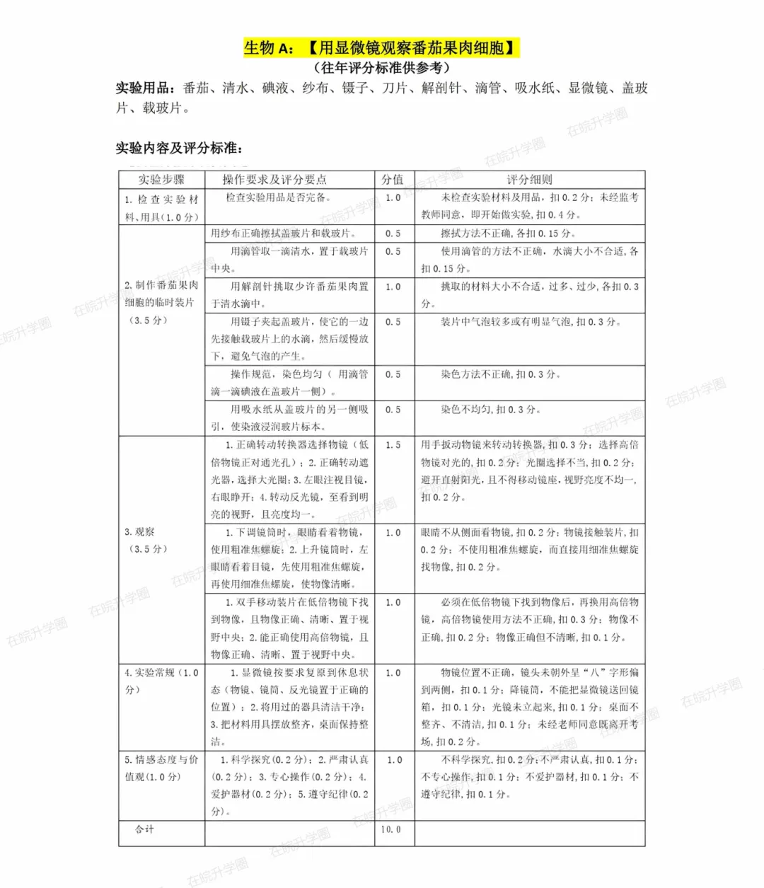 紧急提醒!2026合肥中考理科实验【评分细则】流出,含详细操作视频,家长都在抢,速领! 第4张