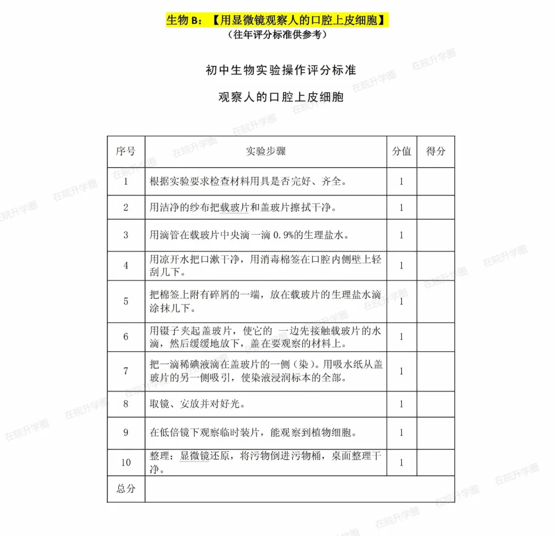 紧急提醒!2026合肥中考理科实验【评分细则】流出,含详细操作视频,家长都在抢,速领! 第5张