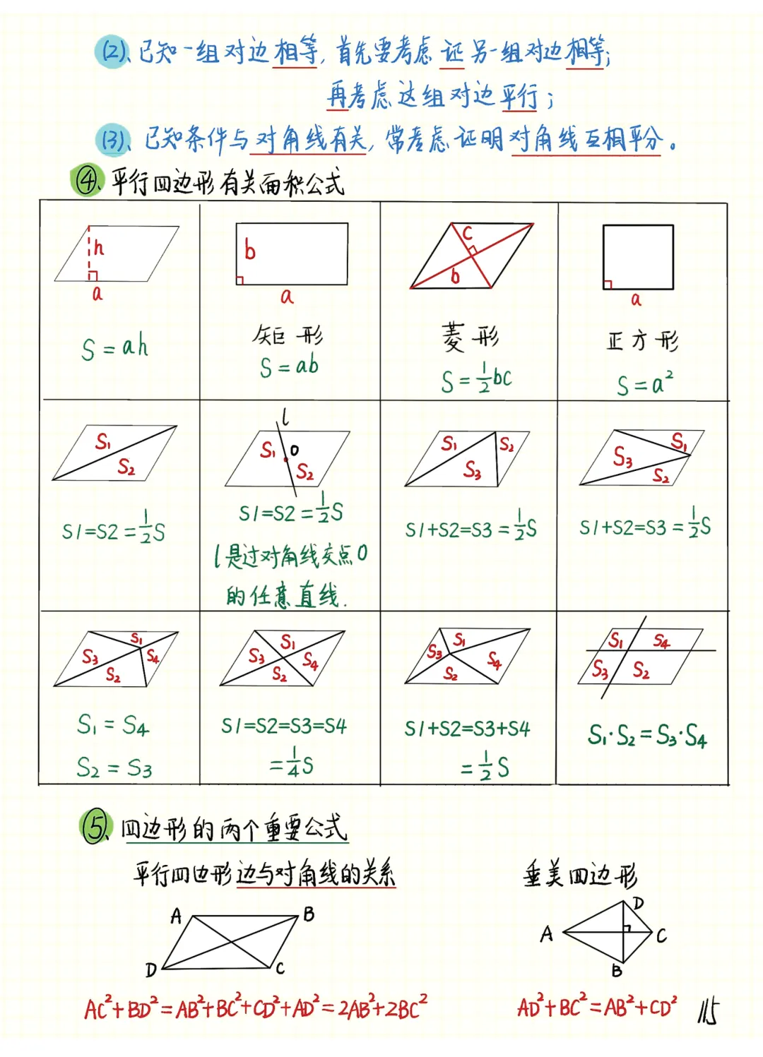 中考数学 | 常考重难几何笔记之四边形专题精讲精炼 第5张