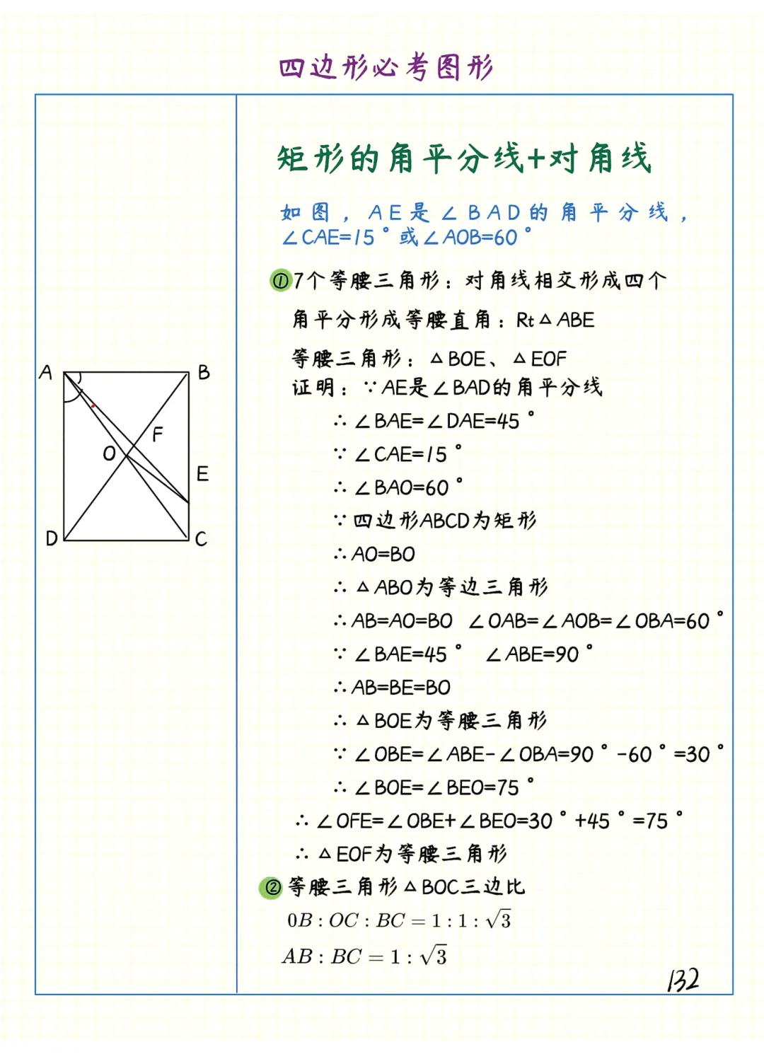 中考数学 | 常考重难几何笔记之四边形专题精讲精炼 第25张